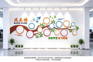 风采墙照片墙