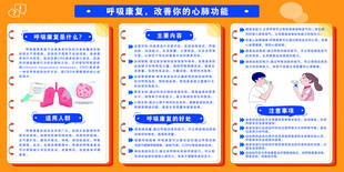 呼吸康复