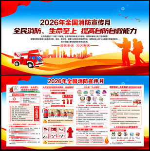 2026年全国消防宣传月展板