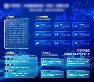企业文化展板设计