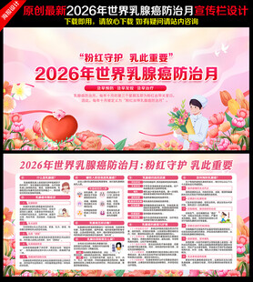 2026年世界乳腺癌防治月