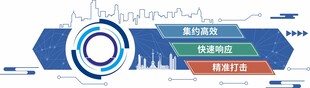 智慧政务快速响应主题矢量背景图