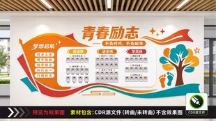 青春励志文化墙
