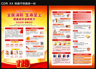 2026消防月宣传单