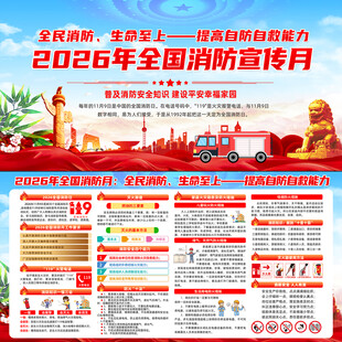 2026年全国消防月