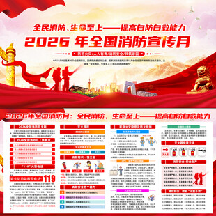 2026全国消防宣传月