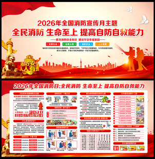 消防安全宣传栏
