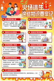 火场逃生安全消防安全知识科普