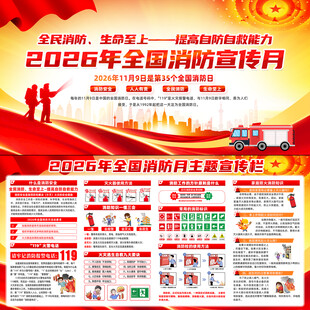 2026年全国消防月