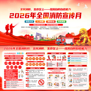 2026年全国消防月展板