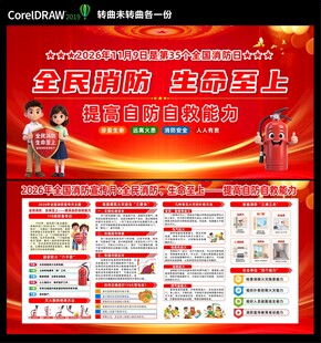 全国消防宣传月展板图片