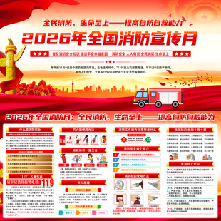 2026年全国消防月