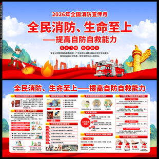 消防月