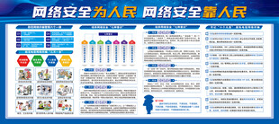 网络安全