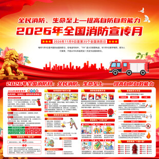 2026全国消防宣传月展板