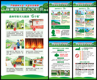 预防森林火灾宣传海报