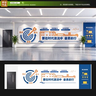 企业文化墙