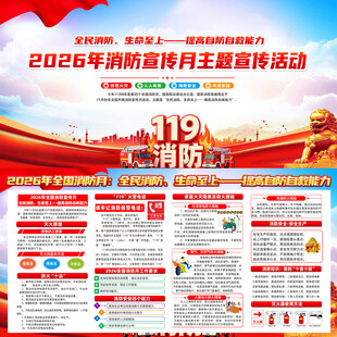 2026年全国消防月展板