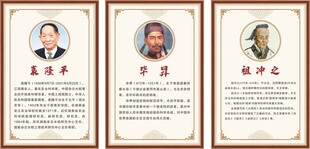 名人名画历史科普