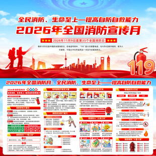 119消防月