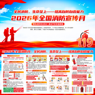119消防月
