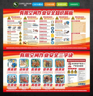 有限空间展板