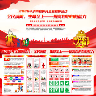 2026年全国消防月展板