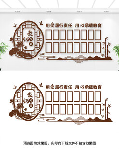 教师风采文化墙