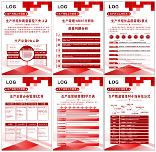 工厂管理流程