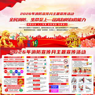 2026年全国消防月展板 