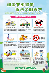 文明养犬海报