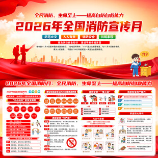 2026全国消防宣传月
